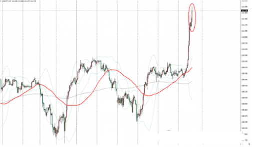 太阳成集团tyc7111cc
