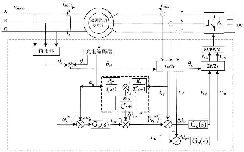 太阳成集团tyc7111cc-有道云笔记不小心删除笔记怎么找回来(图2) 太阳成集团tyc7111cc